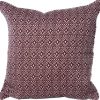 Aztec Cushion Covers